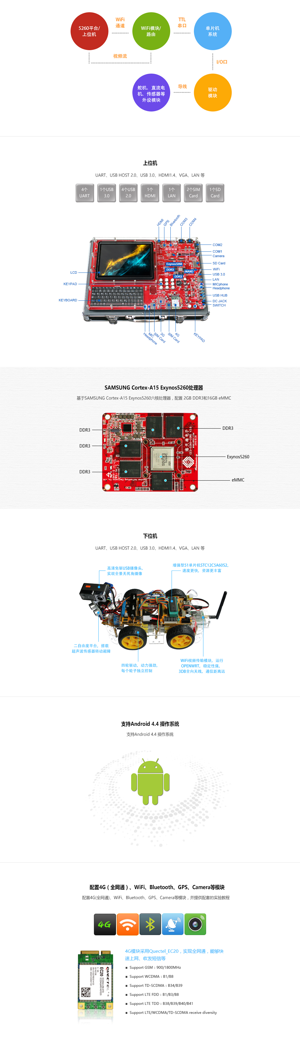 CES-RBOT15.jpg