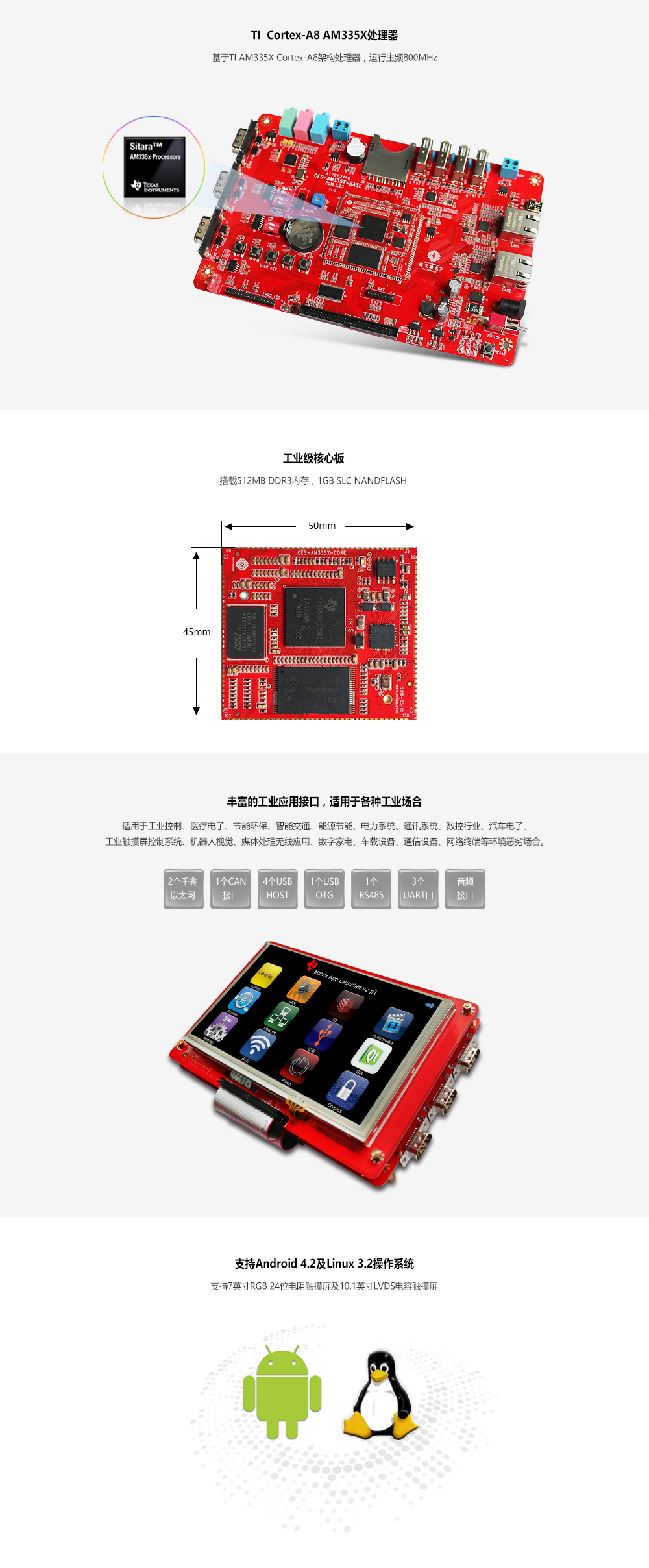 CES-AM335X网页详情（1000）.jpg